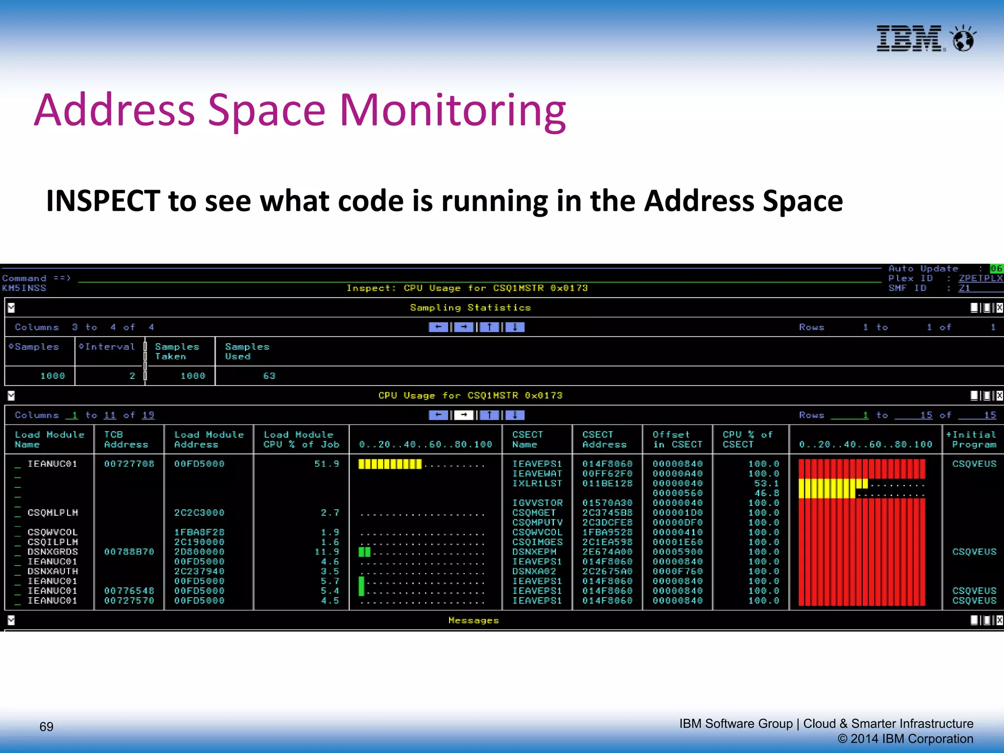 IBM Software Group | Cloud & Smarter Infrastructure
© 2014 IBM Corporation
Address Space Monitoring
INSPECT to see what code is running in the Address Space
69
 