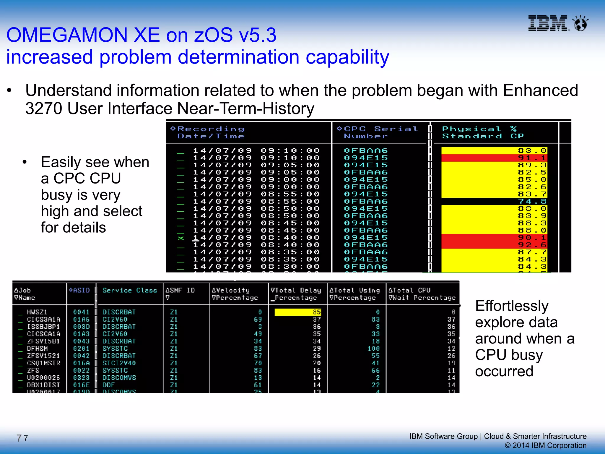 IBM Software Group | Cloud & Smarter Infrastructure
© 2014 IBM Corporation
7
OMEGAMON XE on zOS v5.3
increased problem determination capability
• Understand information related to when the problem began with Enhanced
3270 User Interface Near-Term-History
• Easily see when
a CPC CPU
busy is very
high and select
for details
• Effortlessly
explore data
around when a
CPU busy
occurred
7
 