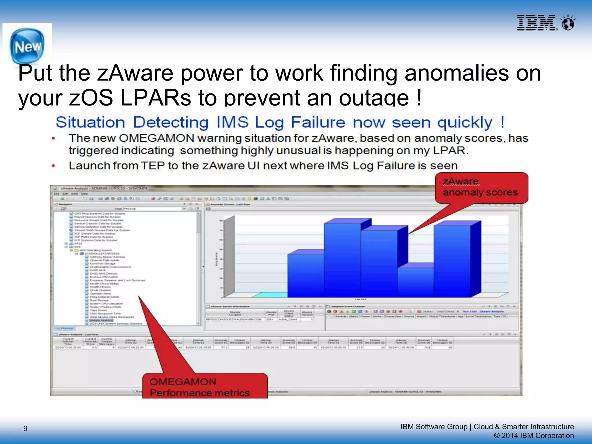 IBM Software Group | Cloud & Smarter Infrastructure
© 2014 IBM Corporation
Put the zAware power to work finding anomalies on
your zOS LPARs to prevent an outage !
9
 