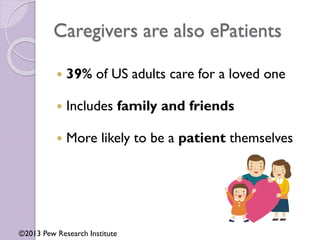 Caregivers are also ePatients
 39% of US adults care for a loved one
 Includes family and friends
 More likely to be a patient themselves
©2013 Pew Research Institute
 