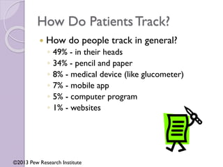 How Do PatientsTrack?
 How do people track in general?
◦ 49% - in their heads
◦ 34% - pencil and paper
◦ 8% - medical device (like glucometer)
◦ 7% - mobile app
◦ 5% - computer program
◦ 1% - websites
©2013 Pew Research Institute
 