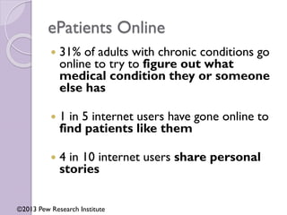 ePatients Online
 31% of adults with chronic conditions go
online to try to figure out what
medical condition they or someone
else has
 1 in 5 internet users have gone online to
find patients like them
 4 in 10 internet users share personal
stories
©2013 Pew Research Institute
 