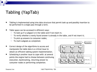 Tabling (YapTab) Tabling is implemented using tries data structure that permit look up and possibly insertion to be performed in a single pass through a term. Table space can be accessed in different ways: To look up if a subgoal is in the table and if not insert it; To verify whether a newly found answer is already in the table, and if not insert it; To pick up answers to consumer nodes; To mark subgoals as completed. Correct design of the algorithms to access and manipulate the table data is a critical issue to obtain an efficient tabling system implementation. Scheduling is another issue to cope with: at several points the engine had to choose between continuing execution, backtracking, returning answer to  consumer nodes or performing completion. 