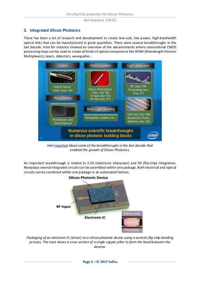 Onchip ESD protection for Silicon Photonics