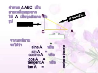 ABC

A           B

     A
            C             A


                  A
        sine A        B
                      A
                      C
        sin A =       B
      cosine A        A
                      A
                      C
      cos A =         B
     tangent A        B
                      A
                      C
     tan A =          C
 