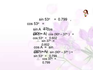 sin 53o = 0.799 ,
cos 53o =
           37o
   sin A = cos
   (90o o =
   sin 37– A) cos (90o – 37o ) =
   cos 53o = 0.602
         sin 37o =
         0.602
    cos A = sin
    (90o – =
    cos 37o A) sin (90o – 37o ) =
    sin 53o = 0.799
          cos 37o =
          0.799
 