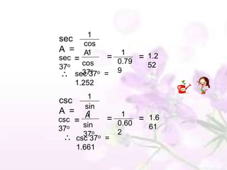 1
sec
      cos
A = A1          1
sec =        = 0.79 = 1.2
37o   cos             52
    sec 37o = 9
      37o
    1.252
          1
csc
         sin
A =      1
         A       1
csc =         = 0.60 = 1.6
37o     sin            61
        37o o   2
      csc 37 =
      1.661
 