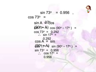 sin 73o = 0.956 ,
cos 73o =
           37o
   sin A = cos
   (90o o =
   sin 17– A) cos (90o – 17o ) =
   cos 73o = 0.292
         sin 17o =
         0.292
    cos A = sin
    (90o – =
    cos 17o A) sin (90o – 17o ) =
    sin 73o = 0.956
          cos 17o =
          0.956
 