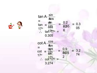tan A sin
      cos
      A
=     sin
      A        0.2
tan = 17o    = 0.95 = 0.3
               92
17o   cos             05
    tan 17o = 6
      17o
    0.305
        cos
cot A
        Asin
=       cos
         A      0.9
cot =   17 o  = 0.29 = 3.2
                56
17o     sin            74
        17o o   2
      cot 17 =
      3.274
 