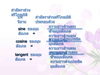 sine
              =

cosine
          =

tangent
          =
 