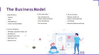 The Business Model
1. Key Partners
Students
Tutors
Online platforms
Investors and shareholders
2. Key Activities
Topic-based tutoring
Teacher-student interaction
Sales and marketing
Fee transactions
4. Cost and Setup
Technology, app andfunctioning cost
Marketing cost
Employee (tutor) salary
Maintenance cost
Production cost
3. Focus Groups
Platforms and devices
Features and functionalities
UI/UX design
Backend integration and testing
 