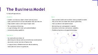 The Business Model
5. Value Propositions
Students
Students can study any subject at home by hiring tutor(s)
Quick, convenient access to more educational tools and resources
Helps students excel at wide-range of subject areas
The convenience of eLearning
In-app technology with instant, personalized feedback
Automated grading capabilities
Tutors
Tutors can ﬁnd students online without chasing competitive market
They can set their own market fees and earn good money
Tutors can deliver to the Spiked demand
Minimal setup cost and equipment is required.
Convenience to the tutor and maximum availability
Flexible working hours and upgraded technology.
App Owner
Can earn by the commission set
Advertising (via video ad, native ad, interstitial ad, incentivized ad)
App owners can earn by means of Sponsorship
In-app purchases, affiliated income and referral marketing
Subscriptions of various in-app features
 