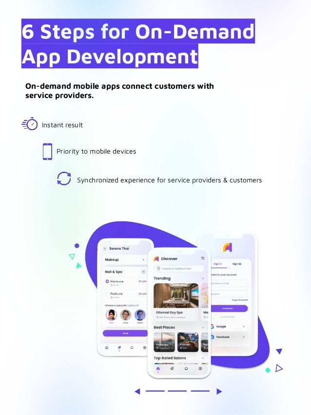 On-demand mobile apps connect customers with
service providers.
6 Steps for On-Demand
App Development
Synchronized experience for service providers & customers
Instant result
Priority to mobile devices
 