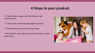 1- Download our apps and Test them in real
environment
2- Tell us your preferred language & currency
3- Provide server, play store & your logo
4- We launch your apps on your brand name on your
play stores
4 Steps to your product
 