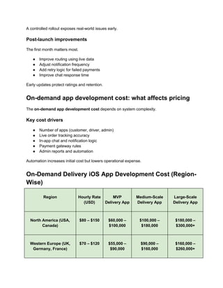 A controlled rollout exposes real-world issues early.
Post-launch improvements
The first month matters most.
● Improve routing using live data
● Adjust notification frequency
● Add retry logic for failed payments
● Improve chat response time
Early updates protect ratings and retention.
On-demand app development cost: what affects pricing
The on-demand app development cost depends on system complexity.
Key cost drivers
● Number of apps (customer, driver, admin)
● Live order tracking accuracy
● In-app chat and notification logic
● Payment gateway rules
● Admin reports and automation
Automation increases initial cost but lowers operational expense.
On-Demand Delivery iOS App Development Cost (Region-
Wise)
Region Hourly Rate
(USD)
MVP
Delivery App
Medium-Scale
Delivery App
Large-Scale
Delivery App
North America (USA,
Canada)
$80 – $150 $60,000 –
$100,000
$100,000 –
$180,000
$180,000 –
$300,000+
Western Europe (UK,
Germany, France)
$70 – $120 $55,000 –
$90,000
$90,000 –
$160,000
$160,000 –
$260,000+
 