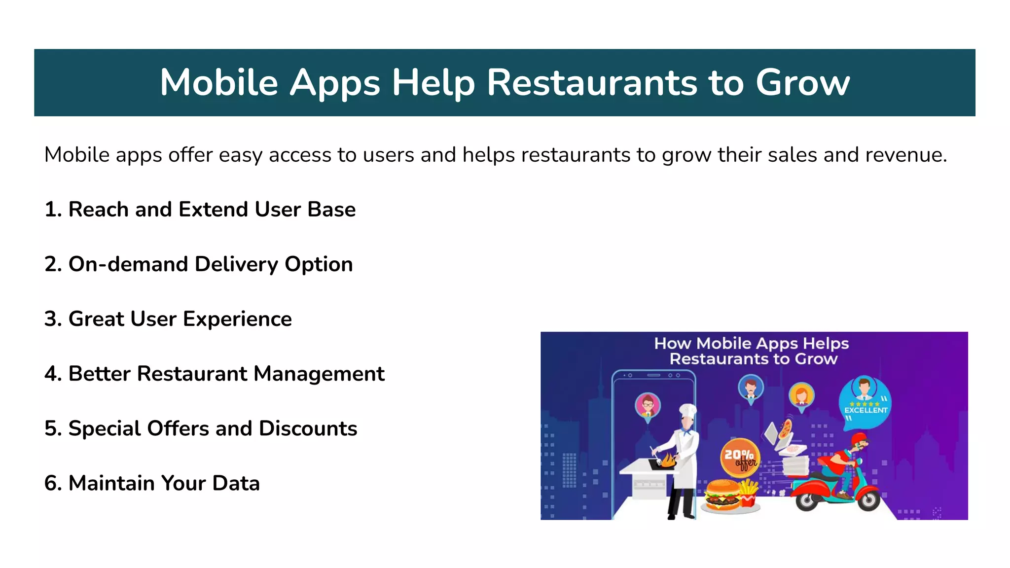 Mobile Apps Help Restaurants to Grow
Mobile apps offer easy access to users and helps restaurants to grow their sales and revenue.
1. Reach and Extend User Base
2. On-demand Delivery Option
3. Great User Experience
4. Better Restaurant Management
5. Special Offers and Discounts
6. Maintain Your Data
 
