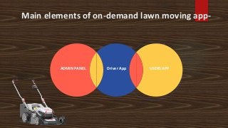 Main elements of on-demand lawn moving app-
ADMIN PANEL USERS APPDriver App
 
