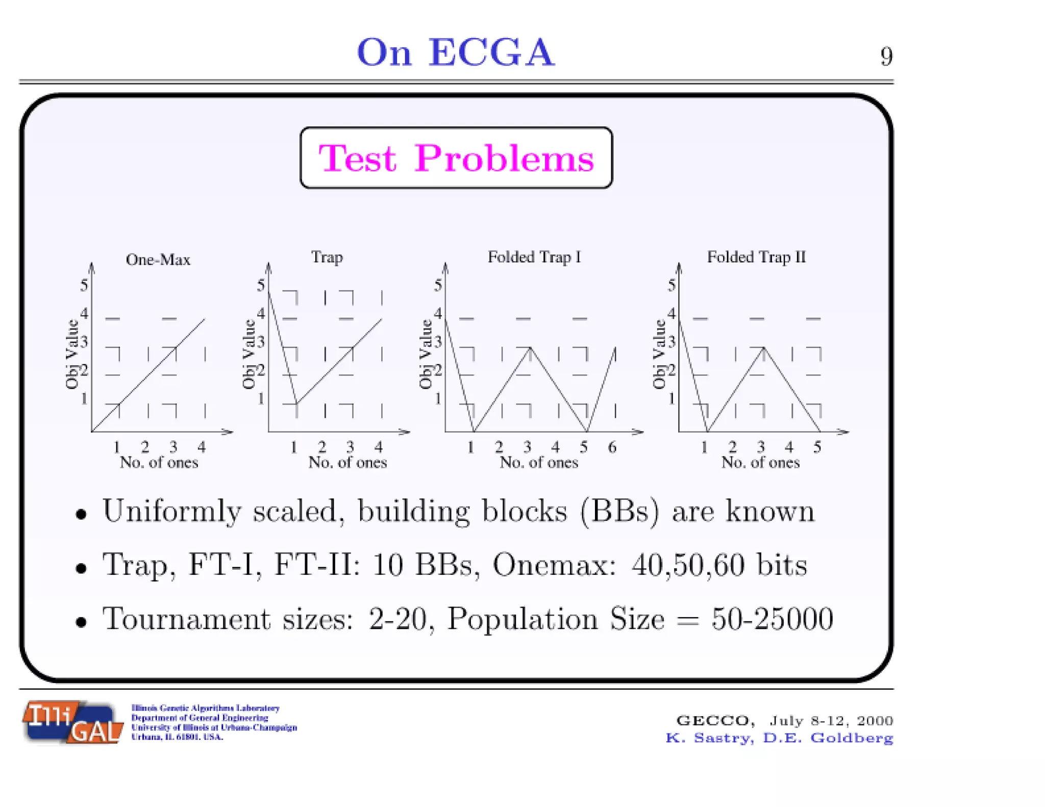 On Extended Compact Genetic Algorithm