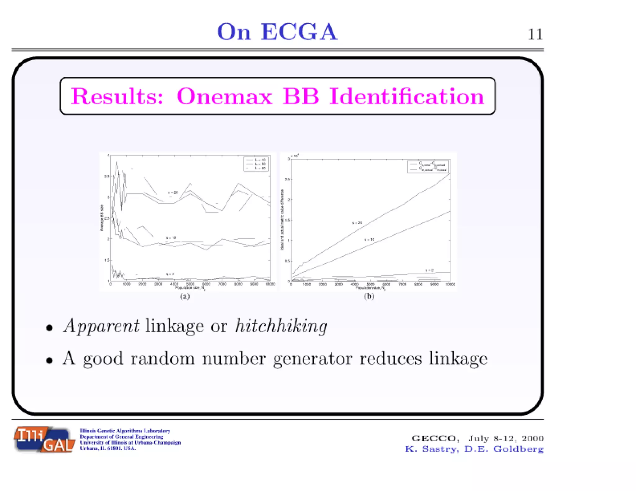 On Extended Compact Genetic Algorithm