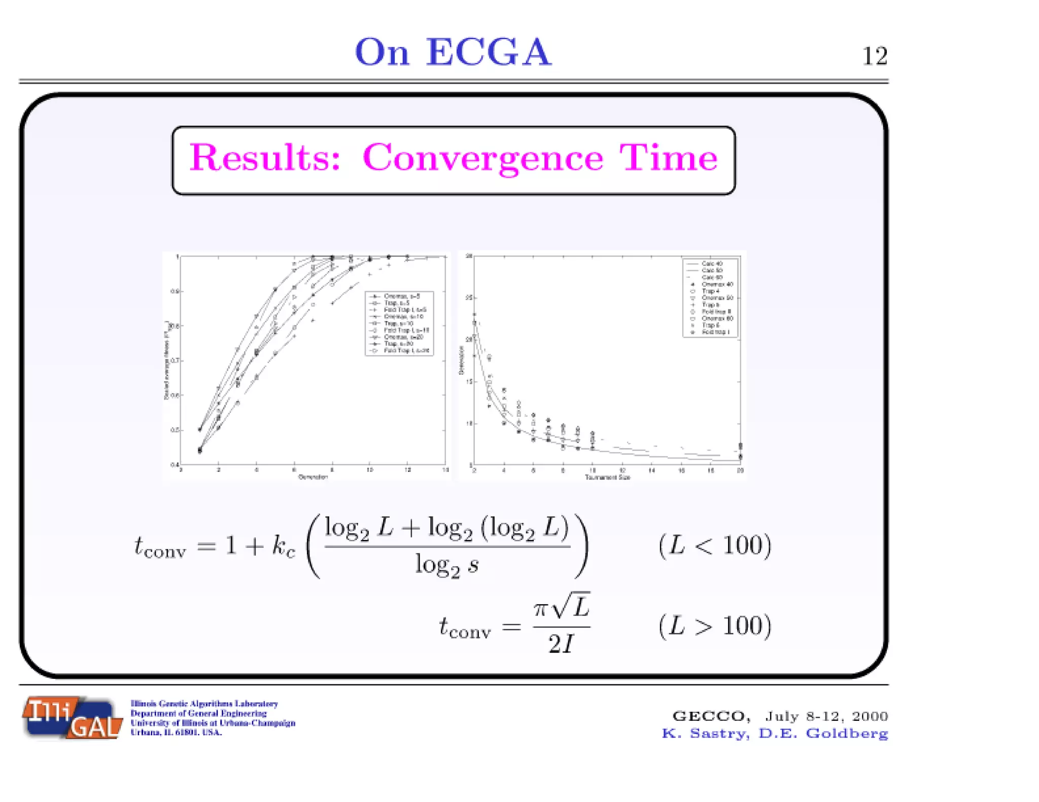On Extended Compact Genetic Algorithm