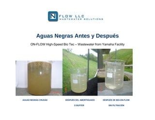 Aguas Negras Antes y Después
      ON-FLOW High-Speed Bio Tec – Wastewater from Yamaha Facility




AGUAS NEGRAS CRUDAS         DESPUÉS DEL AMORTIGUADO   DESPUÉS DE BIO-ON-FLOW

                                  O BUFFER                SIN FILTRACIÓN
 
