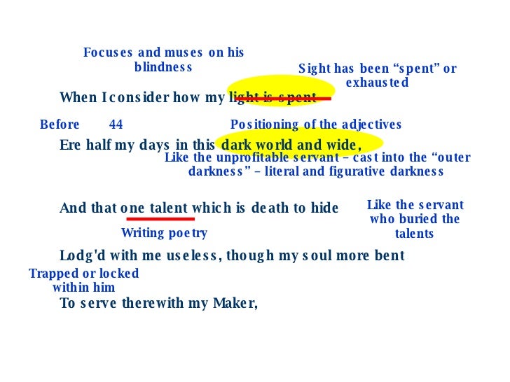 an analysis of john miltons on his blindness an analysis of john miltons on his blindness