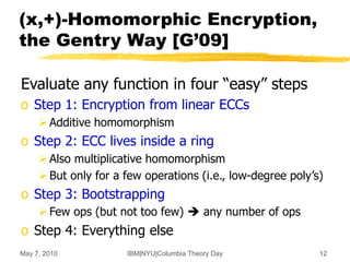 May 7, 2010 IBM|NYU|Columbia Theory Day 12
(x,+)-Homomorphic Encryption,
the Gentry Way [G’09]
Evaluate any function in four “easy” steps
o Step 1: Encryption from linear ECCs
Additive homomorphism
o Step 2: ECC lives inside a ring
Also multiplicative homomorphism
But only for a few operations (i.e., low-degree poly’s)
o Step 3: Bootstrapping
Few ops (but not too few)  any number of ops
o Step 4: Everything else
 