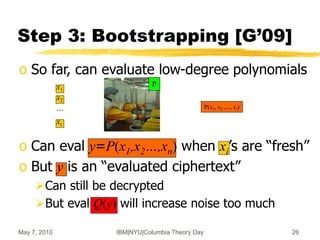 May 7, 2010 IBM|NYU|Columbia Theory Day 26
Step 3: Bootstrapping [G’09]
o So far, can evaluate low-degree polynomials
o Can eval y=P(x1,x2…,xn) when xi’s are “fresh”
o But y is an “evaluated ciphertext”
Can still be decrypted
But eval Q(y) will increase noise too much
P(x1, x2 ,…, xt)
x1
…
x2
xt
P
 