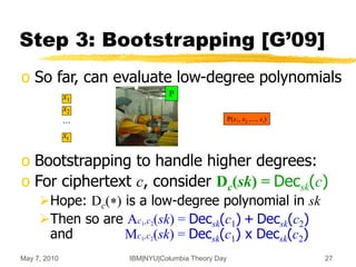May 7, 2010 IBM|NYU|Columbia Theory Day 27
Step 3: Bootstrapping [G’09]
o So far, can evaluate low-degree polynomials
o Bootstrapping to handle higher degrees:
o For ciphertext c, consider Dc(sk) = Decsk(c)
Hope: Dc(*) is a low-degree polynomial in sk
Then so are Ac1,c2(sk) = Decsk(c1) + Decsk(c2)
and Mc1,c2(sk) = Decsk(c1) x Decsk(c2)
x1
…
x2
xt
P
P(x1, x2 ,…, xt)
 