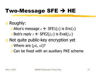 May 7, 2010 IBM|NYU|Columbia Theory Day 37
Two-Message SFE  HE
o Roughly:
Alice’s message c  SFE1(x) is Enc(x)
Bob’s reply r  SFE2(f,c) is Eval(f,c)
o Not quite public-key encryption yet
Where are (pk, sk)?
Can be fixed with an auxiliary PKE scheme
 