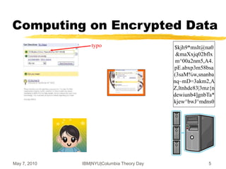 May 7, 2010 IBM|NYU|Columbia Theory Day 5
Computing on Encrypted Data
$kjh9*mslt@na0
&maXxjq02bflx
m^00a2nm5,A4.
pE.abxp3m58bsa
(3saM%w,snanba
nq~mD=3akm2,A
Z,ltnhde83|3mz{n
dewiunb4]gnbTa*
kjew^bwJ^mdns0
typo
 