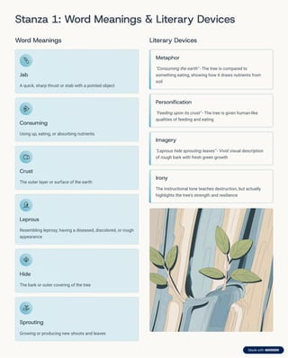 Stanza 1: Word Meanings & Literary Devices
Word Meanings
Jab
A quick, sharp thrust or stab with a pointed object
Consuming
Using up, eating, or absorbing nutrients
Crust
The outer layer or surface of the earth
Leprous
Resembling leprosy; having a diseased, discolored, or rough
appearance
Hide
The bark or outer covering of the tree
Sprouting
Growing or producing new shoots and leaves
Literary Devices
Metaphor
"Consuming the earth" - The tree is compared to
something eating, showing how it draws nutrients from
soil
Personification
"Feeding upon its crust" - The tree is given human-like
qualities of feeding and eating
Imagery
"Leprous hide sprouting leaves" - Vivid visual description
of rough bark with fresh green growth
Irony
The instructional tone teaches destruction, but actually
highlights the tree's strength and resilience
 