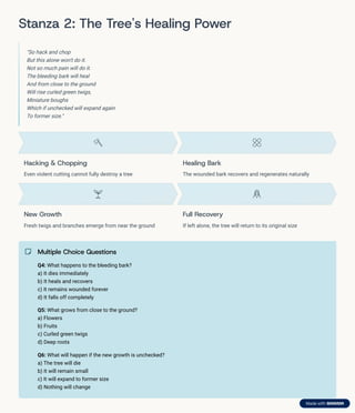 Stanza 2: The Tree's Healing Power
"So hack and chop
But this alone won't do it.
Not so much pain will do it.
The bleeding bark will heal
And from close to the ground
Will rise curled green twigs,
Miniature boughs
Which if unchecked will expand again
To former size."
Hacking & Chopping
Even violent cutting cannot fully destroy a tree
Healing Bark
The wounded bark recovers and regenerates naturally
New Growth
Fresh twigs and branches emerge from near the ground
Full Recovery
If left alone, the tree will return to its original size
Multiple Choice Questions
Q4: What happens to the bleeding bark?
a) It dies immediately
b) It heals and recovers
c) It remains wounded forever
d) It falls off completely
Q5: What grows from close to the ground?
a) Flowers
b) Fruits
c) Curled green twigs
d) Deep roots
Q6: What will happen if the new growth is unchecked?
a) The tree will die
b) It will remain small
c) It will expand to former size
d) Nothing will change
 