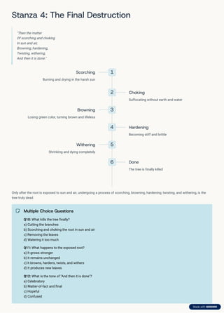 Stanza 4: The Final Destruction
"Then the matter
Of scorching and choking
In sun and air,
Browning, hardening,
Twisting, withering,
And then it is done."
1
Scorching
Burning and drying in the harsh sun
2 Choking
Suffocating without earth and water
3
Browning
Losing green color, turning brown and lifeless
4 Hardening
Becoming stiff and brittle
5
Withering
Shrinking and dying completely
6 Done
The tree is finally killed
Only after the root is exposed to sun and air, undergoing a process of scorching, browning, hardening, twisting, and withering, is the
tree truly dead.
Multiple Choice Questions
Q10: What kills the tree finally?
a) Cutting the branches
b) Scorching and choking the root in sun and air
c) Removing the leaves
d) Watering it too much
Q11: What happens to the exposed root?
a) It grows stronger
b) It remains unchanged
c) It browns, hardens, twists, and withers
d) It produces new leaves
Q12: What is the tone of "And then it is done"?
a) Celebratory
b) Matter-of-fact and final
c) Hopeful
d) Confused
 