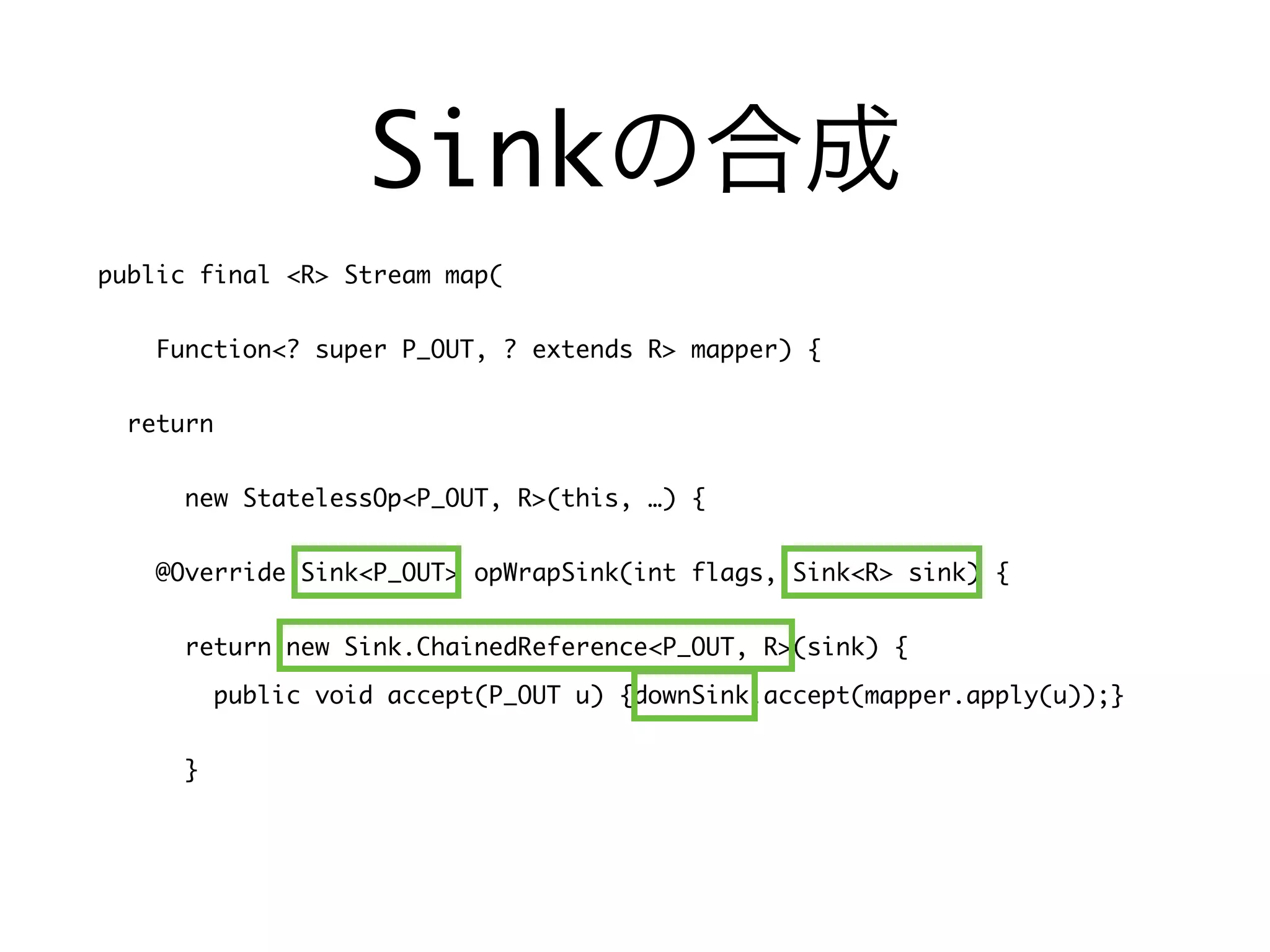 public final <R> Stream map(
Function<? super P_OUT, ? extends R> mapper) {
return
new StatelessOp<P_OUT, R>(this, …) {
@Override Sink<P_OUT> opWrapSink(int flags, Sink<R> sink) {
return new Sink.ChainedReference<P_OUT, R>(sink) {
public void accept(P_OUT u) {downSink.accept(mapper.apply(u));}
}
Sinkの合成
 