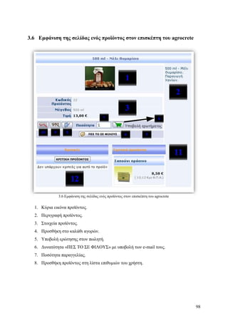 Σχεδιασμός & Κατασκευή Δυναμικών Διαδικτυακών τόπων με CMS για on-line κρατήσεις, ενοικιάσεις & πωλήσεις προϊόντων & υπηρεσιών