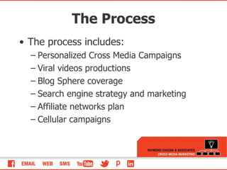 The Process The process includes: Personalized Cross Media Campaigns Viral videos productions Blog Sphere coverage Search engine strategy and marketing Affiliate networks plan Cellular campaigns 