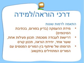 דרכי הוראה / למידה התאמה לרמות שונות מידת ההעמקה  ( בדיון בפורום ,  בכתיבת הסיכומים ) דרישות לעבודה מסכמת :  תכנון פעילות אחת ,  שעור אחד ,  יחידת הוראה ,  תכנון קורס תרומתו של שיתוף בין המורים המנוסים עם המורים המתחילים בתקשוב 