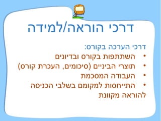 דרכי הוראה / למידה דרכי הערכה בקורס : השתתפות בקורס ובדיונים תוצרי הביניים  ( סיכומים ,  העכרת קורס ) העבודה המסכמת התייחסות למקומם בשלבי הכניסה  להוראה מקוונת  