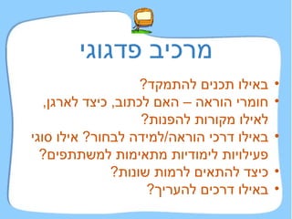 מרכיב פדגוגי באילו תכנים להתמקד ? חומרי הוראה – האם לכתוב ,  כיצד לארגן ,  לאילו מקורות להפנות ? באילו דרכי הוראה / למידה לבחור ?  אילו סוגי פעילויות לימודיות מתאימות למשתתפים ? כיצד להתאים לרמות שונות ? באילו דרכים להעריך ?  