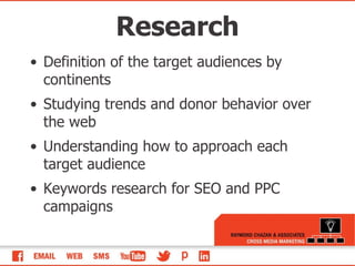 Research Definition of the target audiences by continents Studying trends and donor behavior over the web Understanding how to approach each target audience Keywords research for SEO and PPC campaigns 