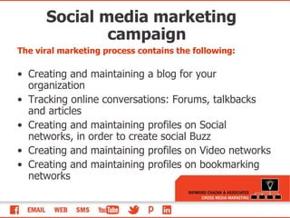 The viral marketing process contains the following: Creating and maintaining a blog for your organization Tracking online conversations: Forums, talkbacks and articles Creating and maintaining profiles on Social networks, in order to create social Buzz Creating and maintaining profiles on Video networks Creating and maintaining profiles on bookmarking networks Social media marketing campaign 