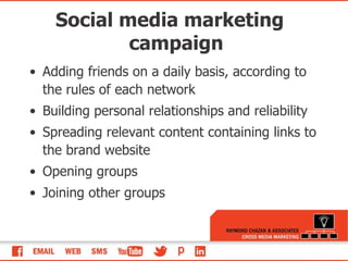 Adding friends on a daily basis, according to the rules of each network Building personal relationships and reliability Spreading relevant content containing links to the brand website Opening groups Joining other groups Social media marketing campaign 
