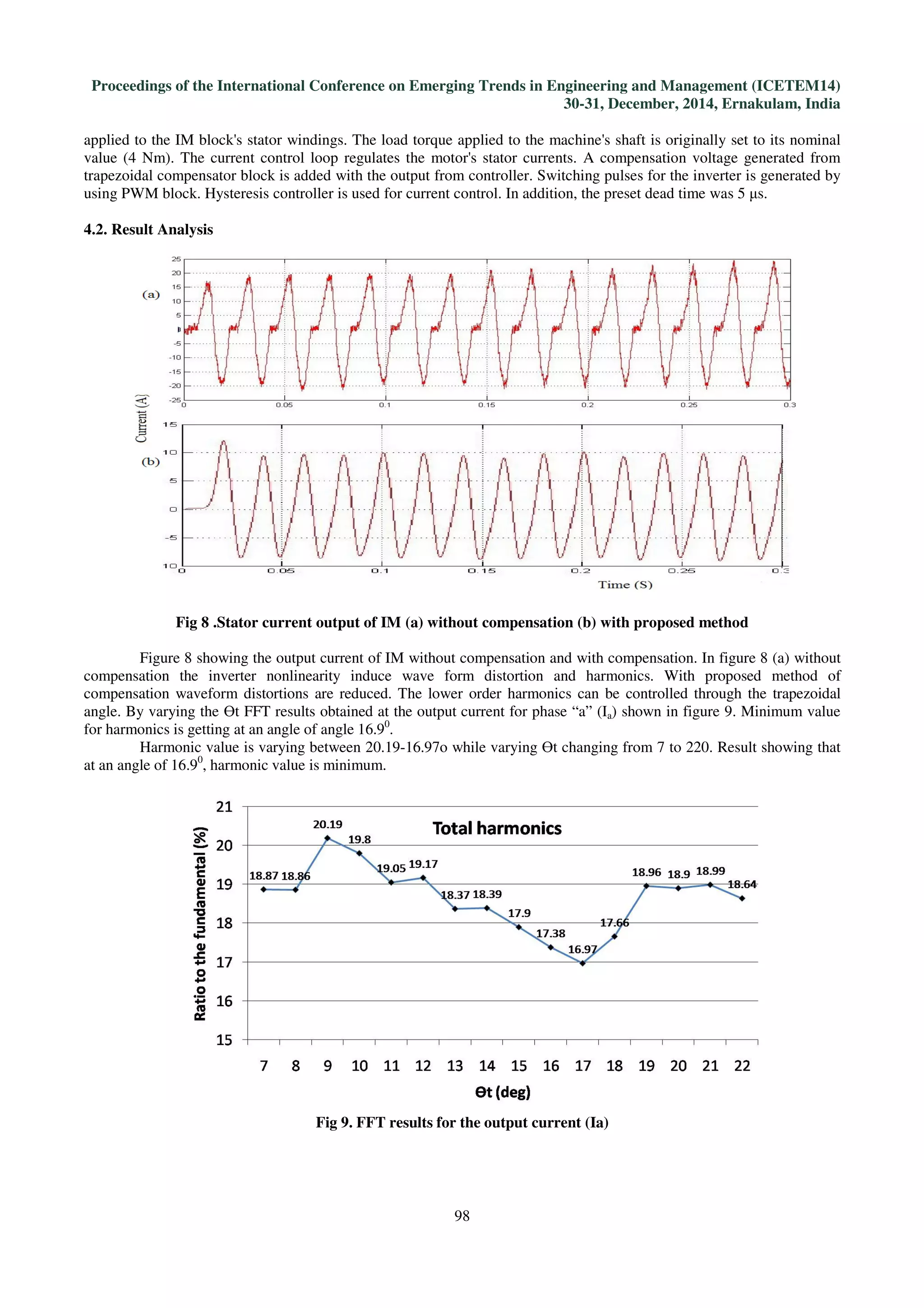 Proceedings of the International Conference on Emerging Trends in Engineering and Management (ICETEM14)
30-31, December, 2014, Ernakulam, India
98
applied to the IM block's stator windings. The load torque applied to the machine's shaft is originally set to its nominal
value (4 Nm). The current control loop regulates the motor's stator currents. A compensation voltage generated from
trapezoidal compensator block is added with the output from controller. Switching pulses for the inverter is generated by
using PWM block. Hysteresis controller is used for current control. In addition, the preset dead time was 5 µs.
4.2. Result Analysis
Fig 8 .Stator current output of IM (a) without compensation (b) with proposed method
Figure 8 showing the output current of IM without compensation and with compensation. In figure 8 (a) without
compensation the inverter nonlinearity induce wave form distortion and harmonics. With proposed method of
compensation waveform distortions are reduced. The lower order harmonics can be controlled through the trapezoidal
angle. By varying the ϴt FFT results obtained at the output current for phase “a” (Ia) shown in figure 9. Minimum value
for harmonics is getting at an angle of angle 16.90
.
Harmonic value is varying between 20.19-16.97o while varying ϴt changing from 7 to 220. Result showing that
at an angle of 16.90
, harmonic value is minimum.
Fig 9. FFT results for the output current (Ia)
 