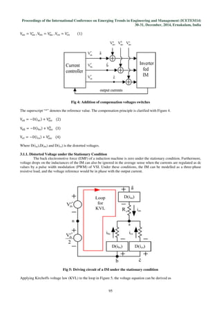 On line nonlinearity compensation technique for pwm inverter drives | PDF