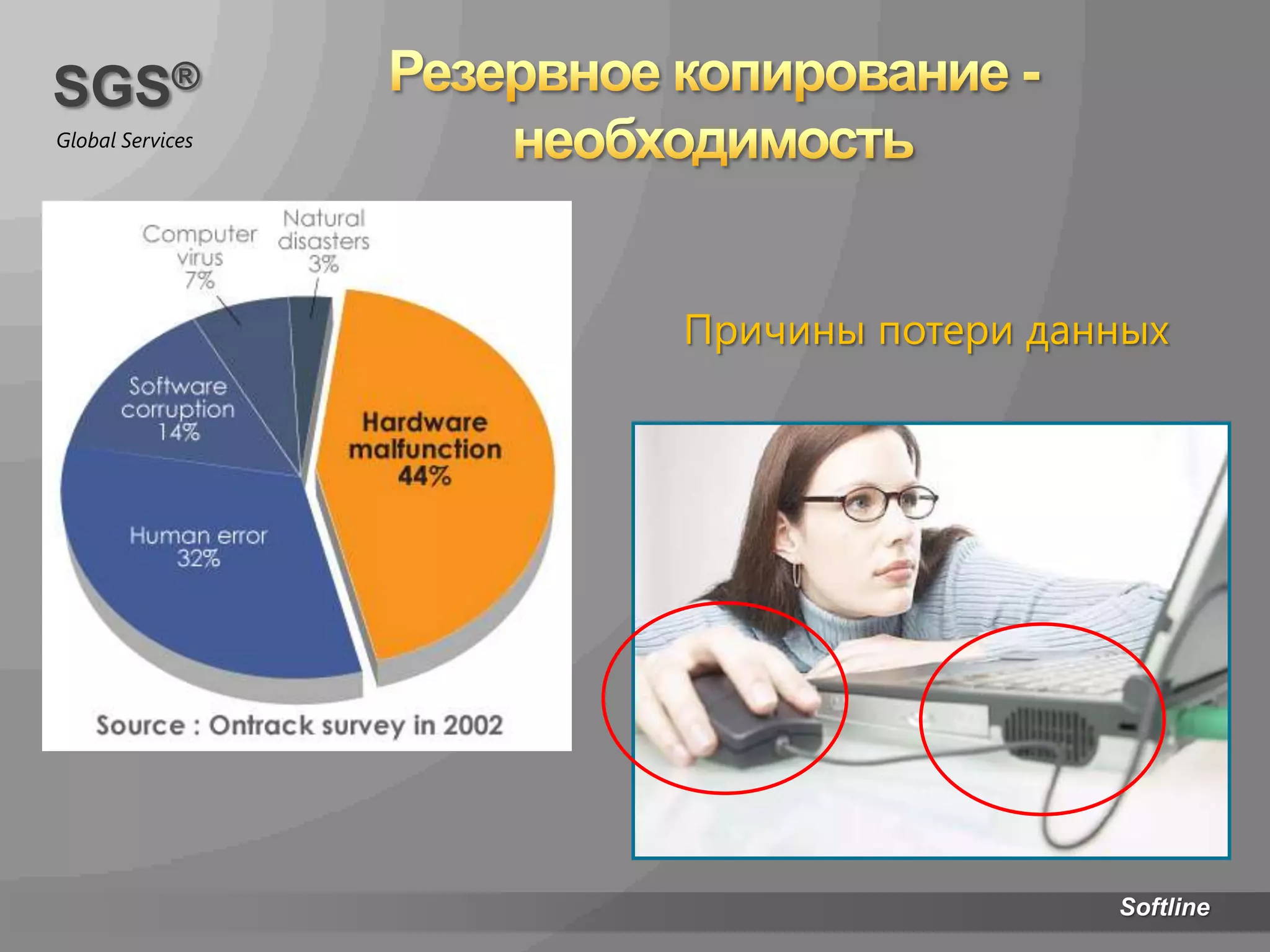 Это угрожает завоеванному тяжелым трудом положению компании 