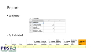 Report
• Summary
• By Individual
 