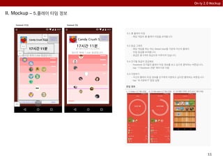 11
On-ly 2.0 Mockup
II. Mockup – 5.플레이 타임 정보
5.1 총 플레이 타임
- 해당 게임의 총 플레이 타임을 보여줍니다.
5.2 등급 그래프
- 해당 게임을 하는 하는 Global User들 가운데 자신의 플레이
타임 등급을 보여줍니다.
- 등급은 총 5개의 등급으로 이루어져 있습니다.
5.4 친구들 등급이 궁금해요
- Facebook 친구들의 플레이 타임 정보를 보고 싶으면 클릭하는 버튼입니다.
- tap: “7.Facebook 연동” 페이지로 이동
5.5 자랑하기
- 자신의 플레이 타임 정보를 친구에게 자랑하고 싶다면 클릭하는 버튼입니다.
- tap: “8.자랑하기” 팝업 실행
친구에게
자랑하기
당신은 현재 1 star 등급입니다.
closeclose친구들 등급이 궁금해요
5.1
5.2
5.5
5.4
Facebook 미연동 Facebook 연동
유입 경로
친구에게
자랑하기
내 게임 책장
+
3. “12.책장 가까이 보기 12.1” 에서 유입1. “1.Today 1.2” 에서 유입 2. “2.This week 2.2” 에서 유입
 