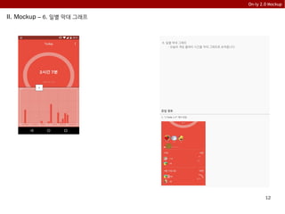 12
On-ly 2.0 Mockup
II. Mockup – 6. 일별 막대 그래프
6. 일별 막대 그래프
- 오늘의 게임 플레이 시간을 막대 그래프로 보여줍니다.
6
유입 경로
1. “1.Today 1.4” 에서 유입
 