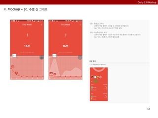 16
On-ly 2.0 Mockup
II. Mockup – 10. 주별 선 그래프
10.1 주별 선 그래프
- 금주의 게임 플레이 시간을 선 그래프로 보여줍니다.
- tap: “10.2 지난주와 비교하기” 팝업 실행.
10.2 지난주와 비교 하기
- 금주의 게임 플레이 시간과 지난 주의 게임 플레이 시간을 비교합니다.
- tap: “10.1 주별 선 그래프” 팝업 실행
10.1 10.2
유입 경로
1. “2.This week 2.4” 에서 유입
 